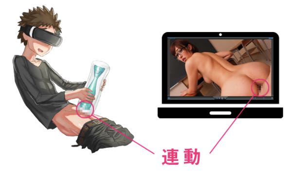 VRアダルト動画　おすすめ